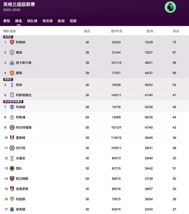 东京一本一道一二三区