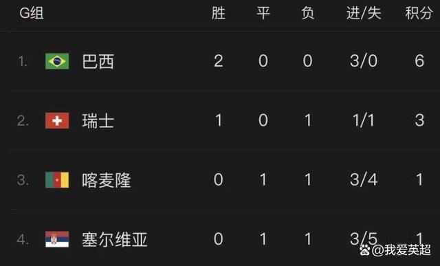 男人操女的